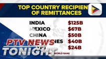 World Bank report ranks PH among top countries that received remittances in 2023