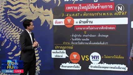 “ปีชง” ก้าวไกล? | ข่าวข้นคนข่าว | 20 ธ.ค. 66  | PART 1