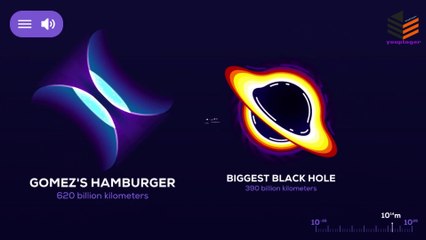 size comparison beyond the universe 4k 60fps