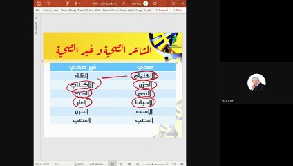 اكتشف مفهوم REBT: دليلك الشامل لفهم وتقنيات العلاج العقلاني الوجداني 🧠