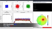 Reconfigurable Intelligent Surface performing interference nulling