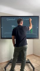 Loyers Impayés : comment se protéger