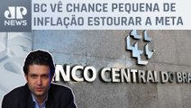 Banco Central eleva a 3% previsão de alta do PIB em 2023; Alan Ghani comenta