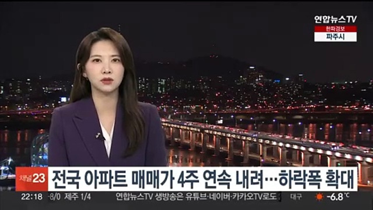전국 아파트 매매가 4주 연속 내려…하락폭 확대