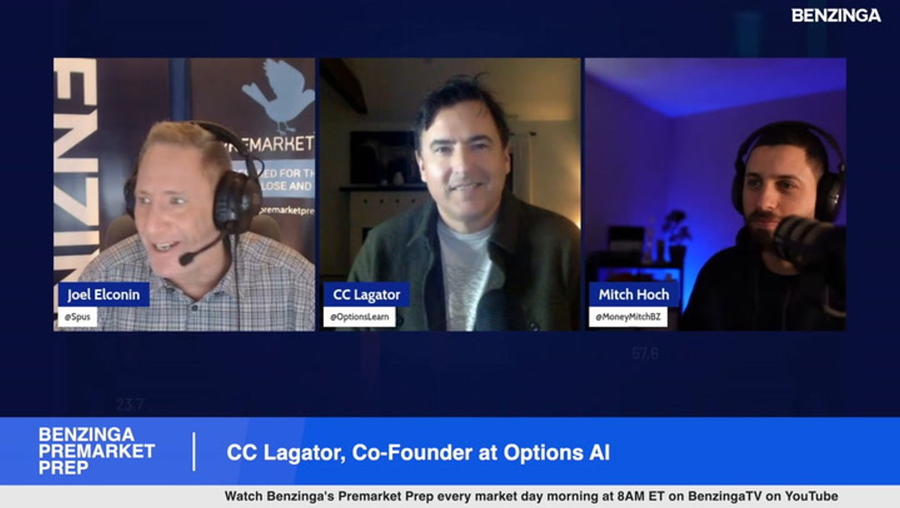 What Was The Cause Of The Sell Off In The Market Yesterday? CC Lagator, Options AI