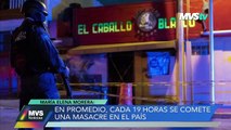 EN PROMEDIO, CADA 19 HORAS SE COMETE UNA MASACRE EN EL PAÍS