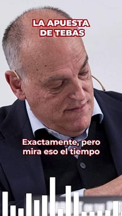 El órdago de Tebas si finalmente se jugara la Superliga