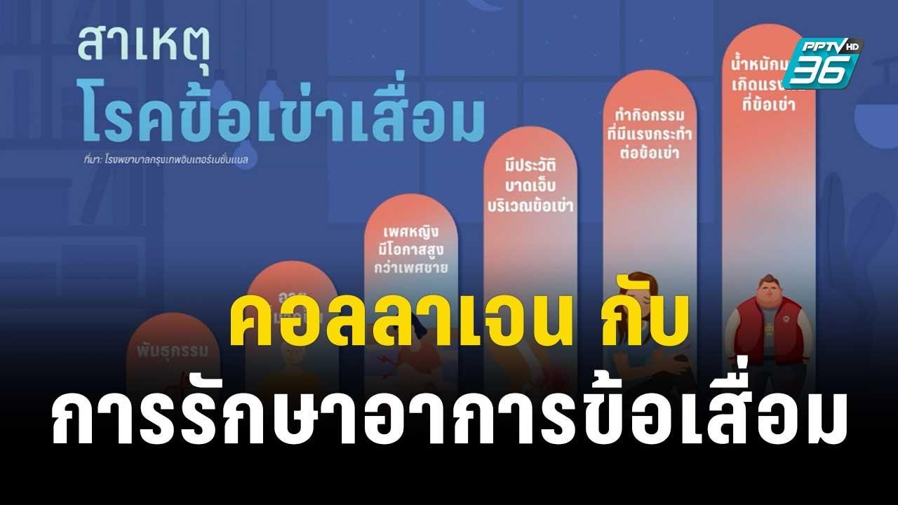 1 นาทีสุขภาพดี กับ BDMS ตอน คอลลาเจนกับการรักษาอาการข้อเสื่อม | โชว์ข่าวเช้านี้  | 22 ธ.ค. 66