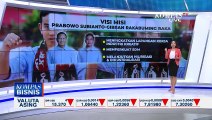 Tiga Capres-Cawapres Pasang Target Tinggi Pertumbuhan Ekonomi Indonesia, Realistiskah?