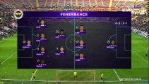 Mondihome Kayserispor 3-4 Fenerbahçe Maçın Geniş Özeti ve Golleri