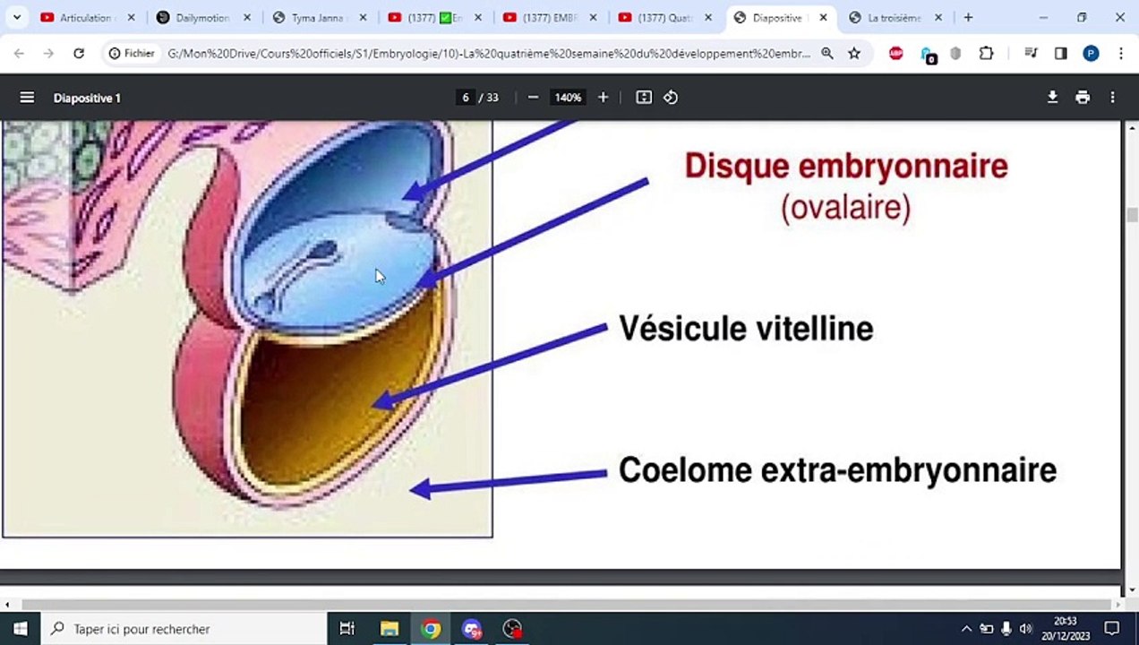 4EME SEMAINE DE
