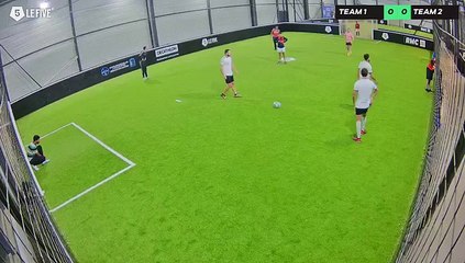 Flavien 22/12 à 21:10 - Football Terrain 3 Indoor (LeFive Mulhouse)