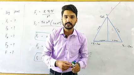 Numerical 12.1 to 12.4  chapter 12 electrostatics - 12th class physics - physics ka safar