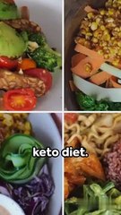 Keto & Diabetes: A Mini Guide | Navigating Low-Carb Living for Blood Sugar Control