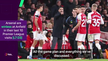 Arteta knows Arsenal must be aware of Anfield 'washing machine'