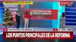 Atención jubilados y trabajadores: ¿cuáles son las principales reformas que figuran en el DNU de Milei?