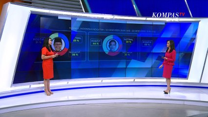 Analisis Reaksi Netizen dan Keriuhan Perbincangan Usai Debat Cawapres di Media Sosial