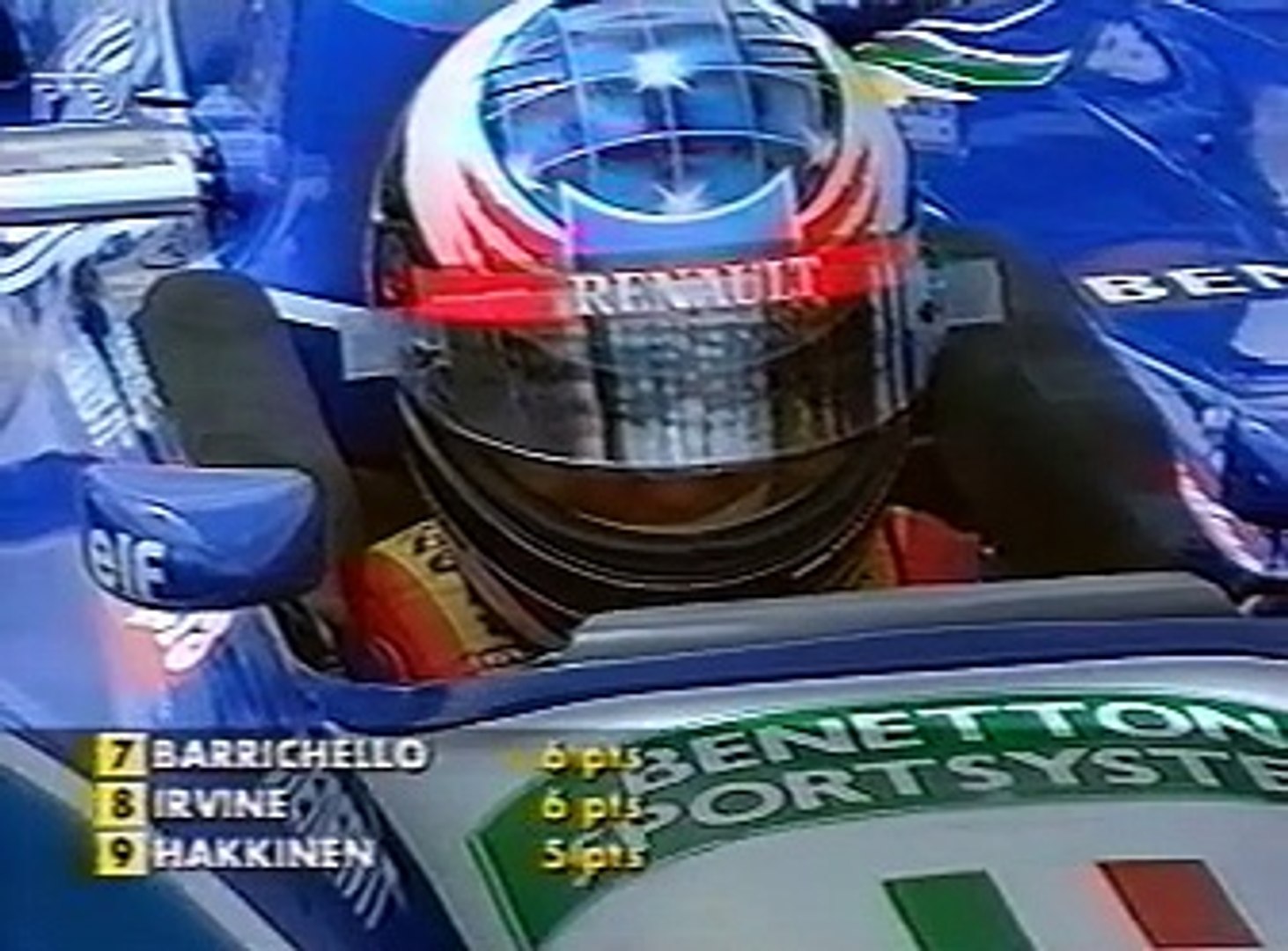 Formula-1 1995 R07 French Grand Prix - video Dailymotion