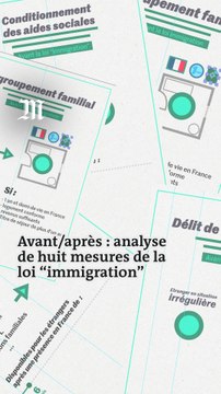 Loi « immigration » : qu’est-ce qui change vraiment ? Comprendre en trois minutes