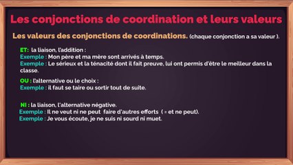 Lire et écrire en français.