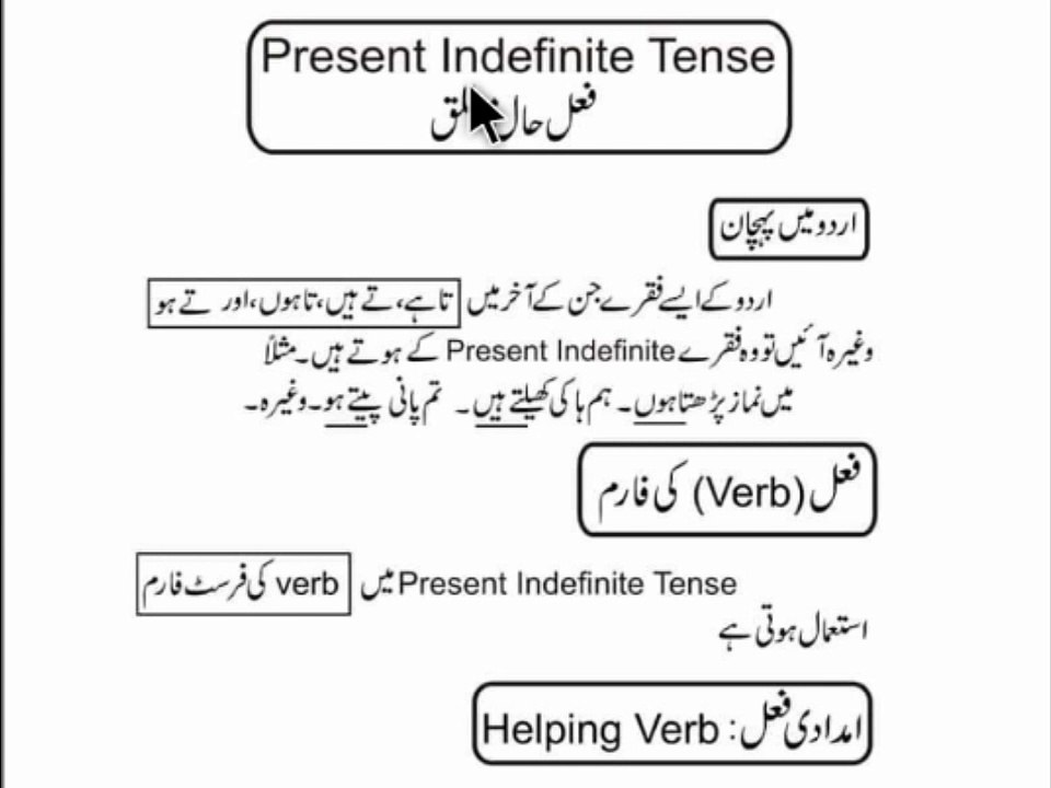 First Kind/Type of Present Tense “Present Indefinite Tense” | Present Simple tense | English Tenses