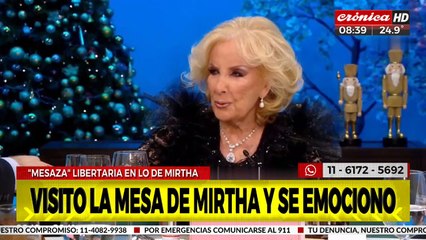 Emotivo pedido de Mirtha a Milei: "No quiero irme de este mundo sin ver a mi país floreciente"