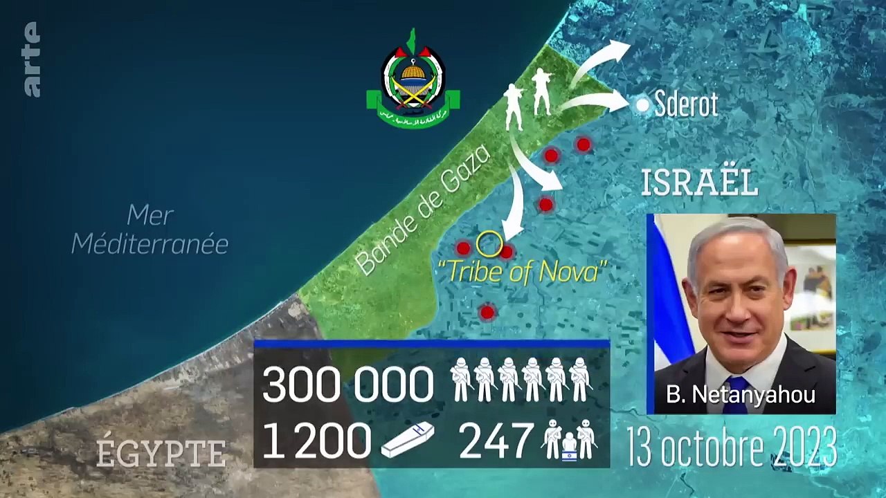 Israël - Hamas : conflit régional, enjeux mondiaux | Temps forts 2023 | Le dessous des cartes | ARTE