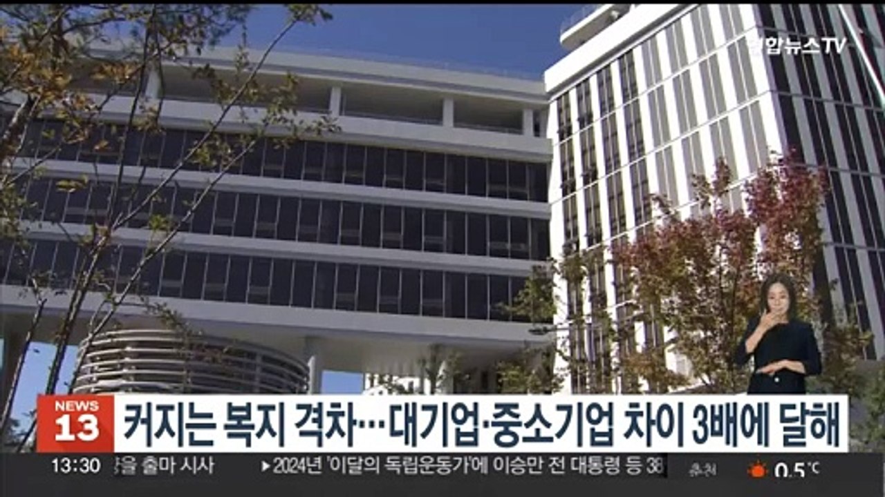 커지는 복지 격차…대기업·중소기업 차이 3배에 달해