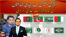  : Latest list of political parties released
