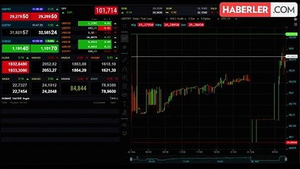 DOLAR KURU NE KADAR? 25 Aralık Dolar ne kadar oldu, kaç TL?