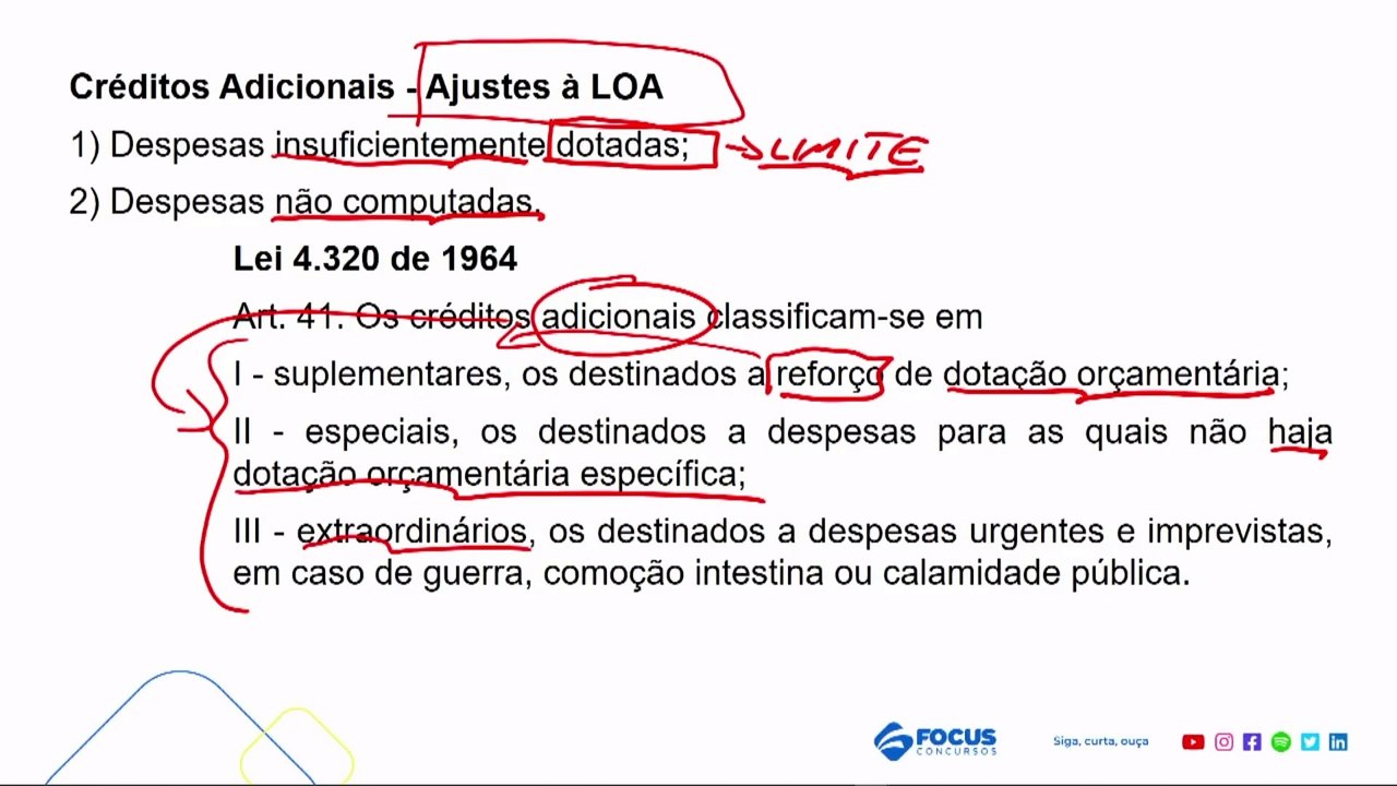 Aula 13 Créditos Adicionais Parte II - Administração Orçamentária e Financeira