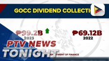 GOCC dividend collections reach P99.2B in 2023