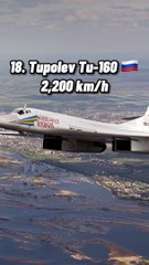 Top 20 des avions les plus rapides