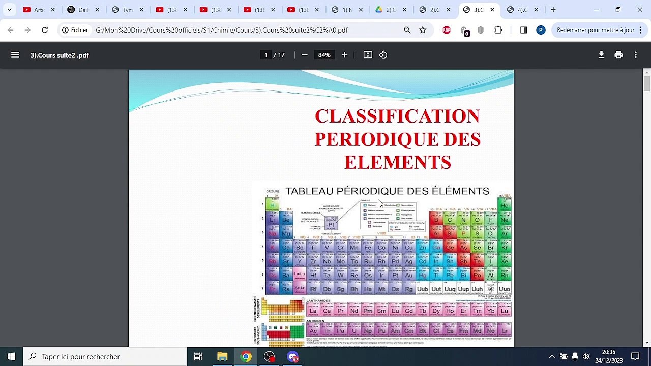 CHIMIE PART 2