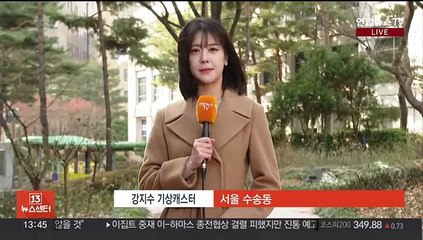 下载视频: [날씨] 추위 주춤…국외 미세먼지 유입, 서쪽 공기질 '나쁨'