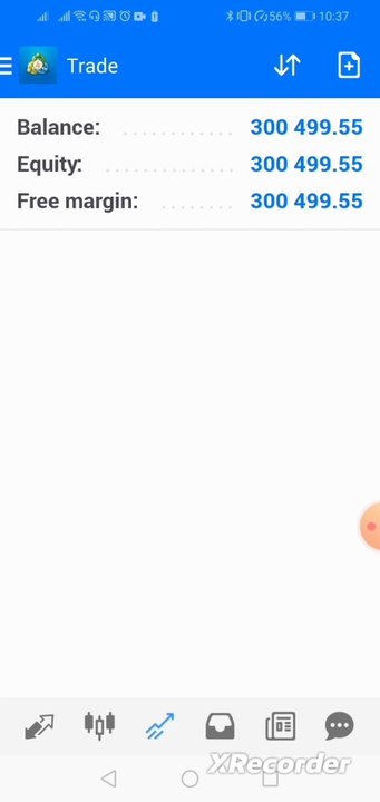 Explore the Power of Automated Forex Trading Program with Our 300K Funded Accounts