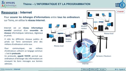 IP1-DMF-Internet-900p