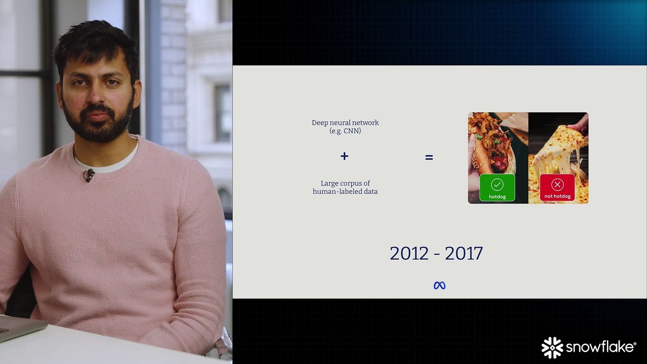[Keynote] Retraining Yourself for a Rapidly Changing AI landscape LLMs, PyTorch, Accelerators and Data