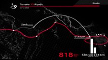 Audi Dakar Rally 2024 - Full route