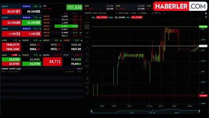 Dolar ne kadar, 1 Dolar kaç TL? 26 Aralık Dolar Kuru Canlı!