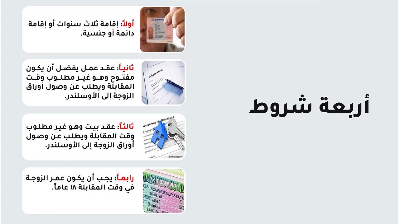 الزواج باستخدام وكالة النوتار