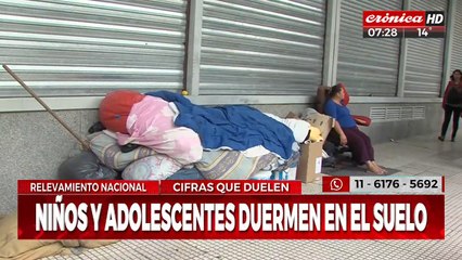 Cifras que duelen: 9440 personas viven en situación de calle