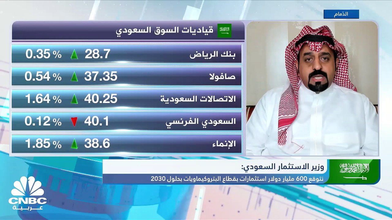 "تاسي" السعودي يغلق عند أعلى مستوى منذ نهاية يو...