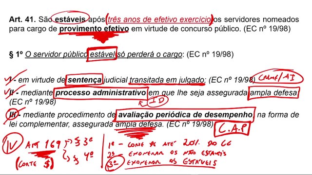 Aula 13.6 Administração Pública Parte VI - Direito Constitucional