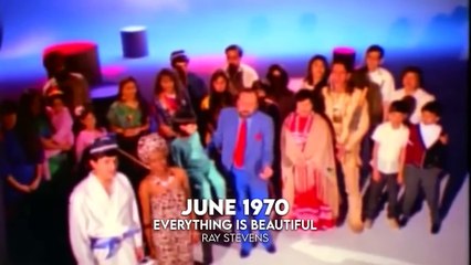 Most Popular Song Each Month in the 70s