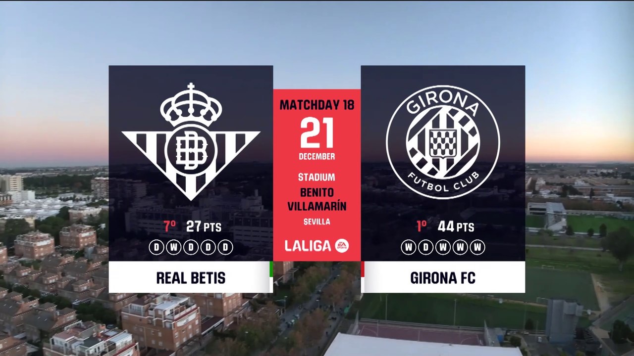 La Liga 2023-24 Theme music