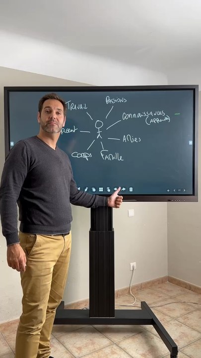 L’argent fait-il le bonheur ? (Arguments)