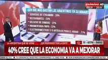 Crisis económica: una encuesta muestra que hay argentinos optimistas