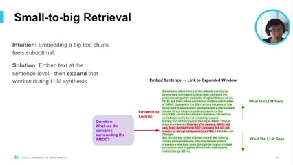 Retrieval Augmented Generation in the Real World