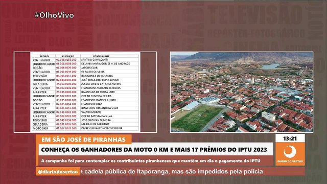 Conheça os ganhadores da moto 0 km e mais 17 prêmios do sorteio do IPTU 2023 de São José de Piranhas